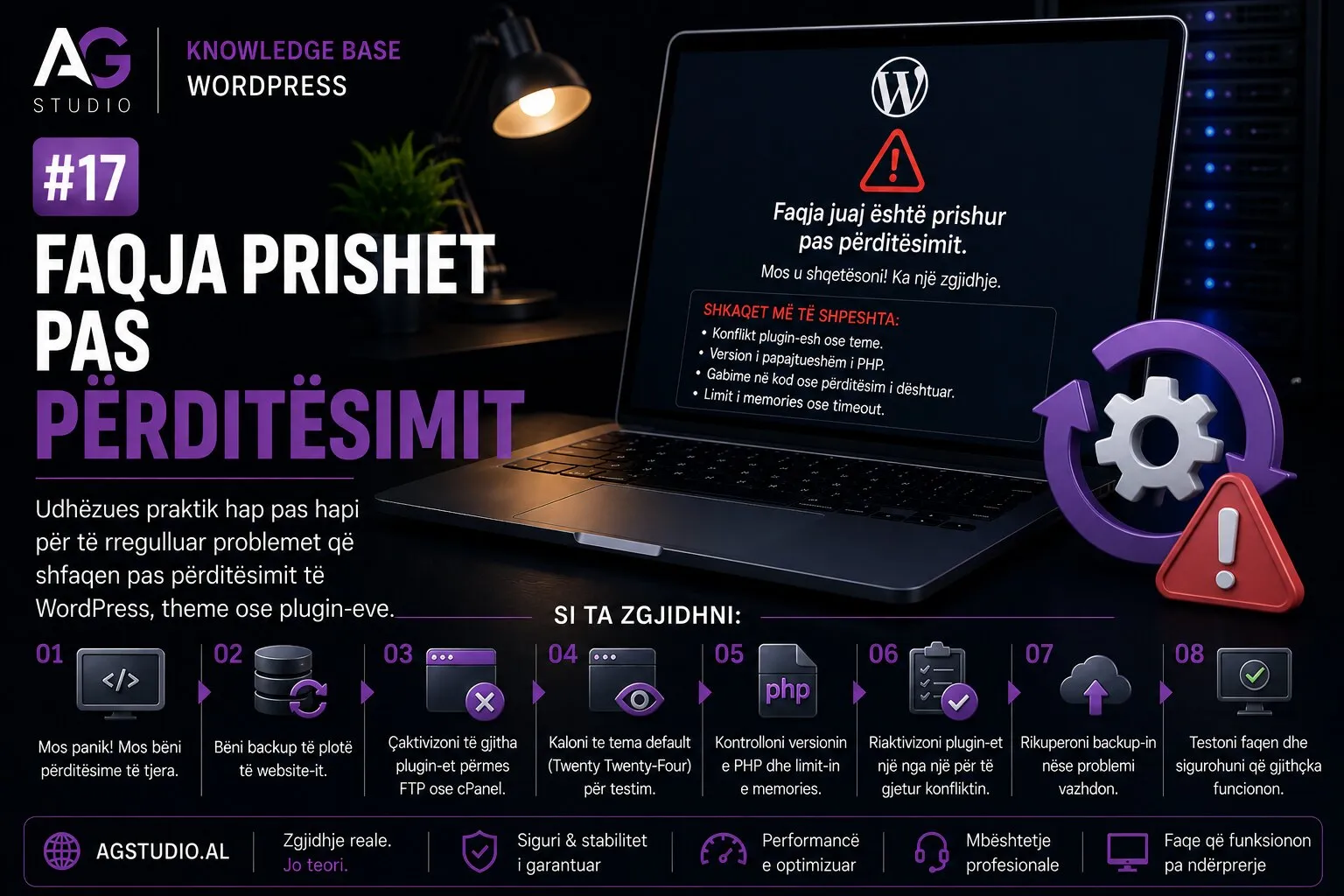 Faqja prishet pas përditësimit të WordPress, temës ose plugin-eve