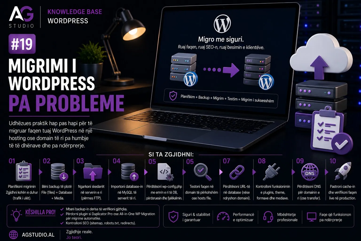 Si të migroni WordPress pa probleme – Udhëzues praktik