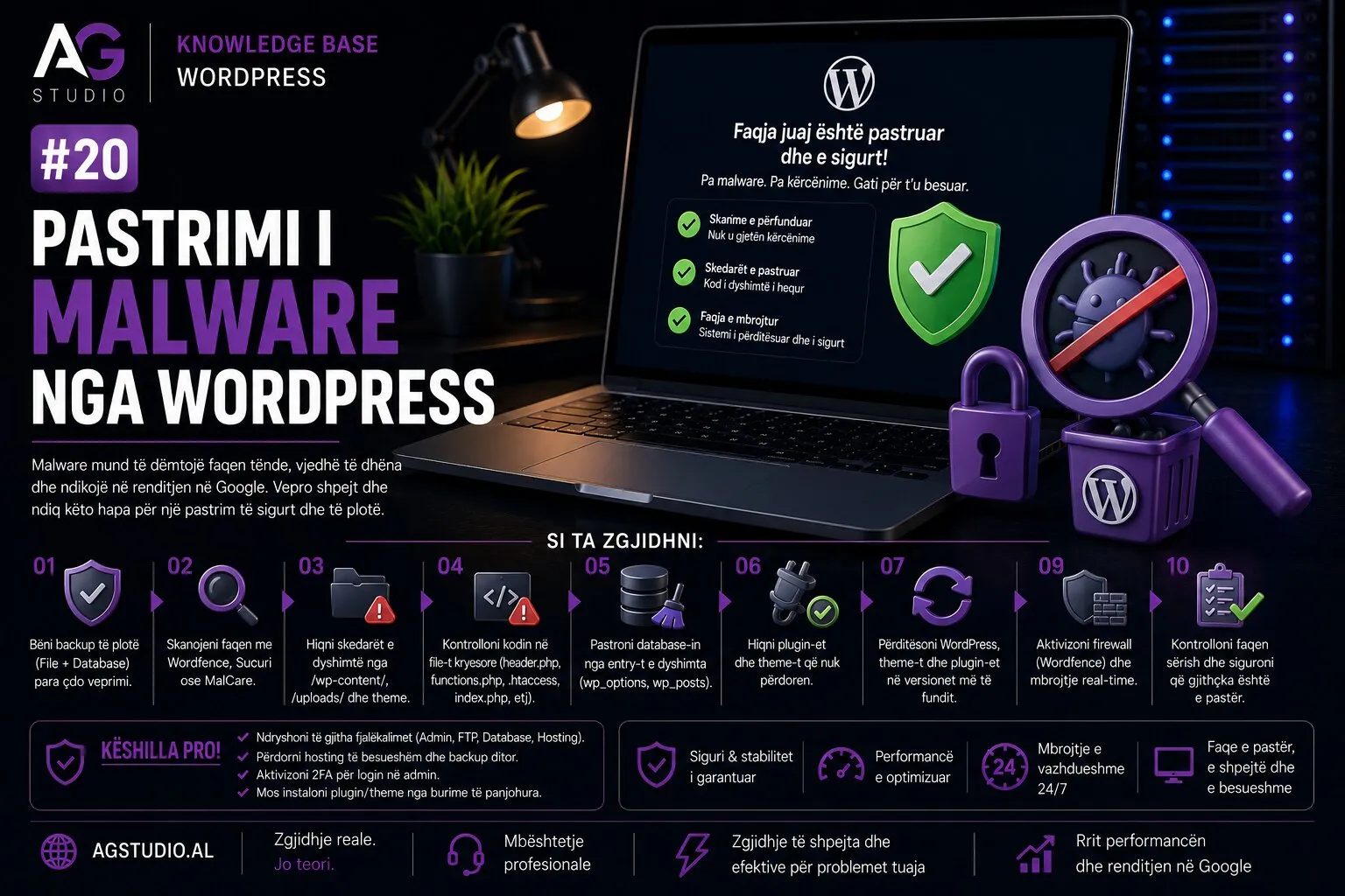 Si të pastroni malware nga WordPress – Rikuperoni faqen në mënyrë të sigurt