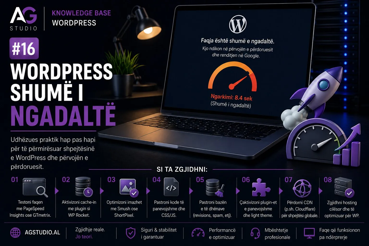 WordPress shumë i ngadaltë – Si ta diagnostikoni dhe ta përshpejtoni faqen